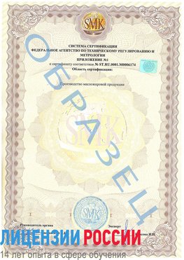 Образец сертификата соответствия (приложение) Бор Сертификат ISO 22000